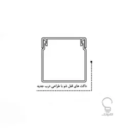 داکت ساده سفید و طرح چوب نمره 2 سایز 10×20 سوپیتا