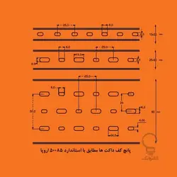 داکت شیاردار تابلویی طرح ایتالیایی سفید،طوسی و آبی سایز 60×60 سوپیتا