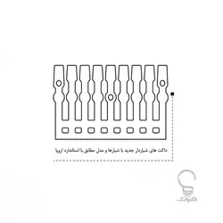 داکت شیاردار سفید و طرح چوب نمره 9 بلند سایز 60×90 سوپیتا