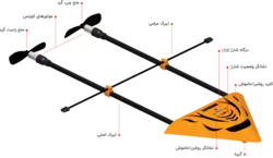 گجت موشک کاغذی قابل کنترل با تلفن همراه (موبوجت)