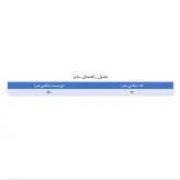 پافر زنانه پافر دخترانه مدل مموری رنگ سورمه ای(ارسال رایگان)