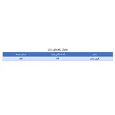پافر زنانه پافر دخترانه مدل پوست ماری رنگ صورتی (ارسال رایگان)
