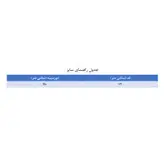 پافر زنانه پافر دخترانه مدل پوست ماری رنگ قهوه ای (ارسال رایگان)