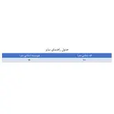 پافر زنانه پافر دخترانه مدل سیلیکونی رنگ قرمز(ارسال رایگان)