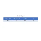 مانتو کتی گیلدخت جنس تافته رنگ سرخ آبی مدل ماهور(ارسال رایگان)