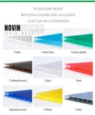 ورق پلی کربنات دوجداره ۴ میل روناک