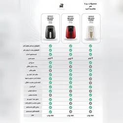 هواپز و سرخ کن سخنگو کاراجا مدل Air Pro Cook xl 2 in 1 بژ - اروم‌کاراجا