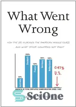 دانلود کتاب What Went Wrong: How the 1% Hijacked the American Middle Class . . . and What Other Countries Got Right - چه اشتباهی رخ داد: چگونه 1 ٪ طبقه متوسط ​​آمریکا را ربوده است. بشر بشر و آنچه کشورهای دیگر درست گرفتند