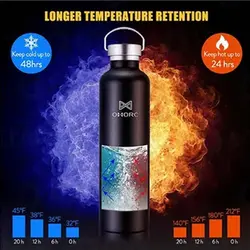 فلاسک 600 میلی لیتری عایق شده OMORC مدل MEOD227ABOMORC 600ml vacuum cup