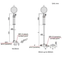 بور گیج داخل سیلندر 160-50 میلی متری اینسایز (Insize) مدل 160-2322 - شاپ میل