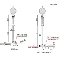 بور گیج داخل سیلندر 250-160 میلی متری اینسایز (Insize) مدل 250-2322 - شاپ میل