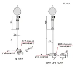 بور گیج داخل سیلندر 35-18 میلی متری اینسایز (Insize) مدل 35-2322 - شاپ میل