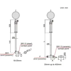 بور گیج داخل سیلندر 60-35 میلی متری اینسایز (Insize) مدل 60-2322 - شاپ میل