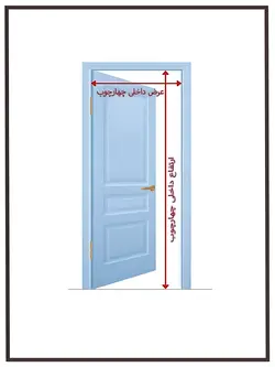 درب ضد سرقت پی وی سی بیسکوئیتی