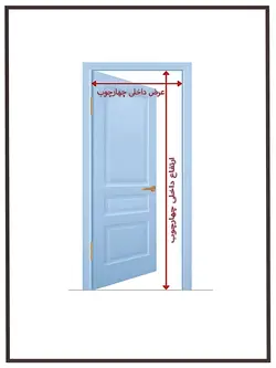 درب ضد سرقت روکش راش برجسته طرح ونوس گلس