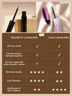 مجموعه MAGNETIZING EYES  با مژه‌های پر و دیدنی و مداد