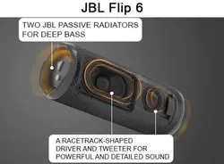 اسپیکر بلوتوثی قابل حمل جی بی ال Flip 6