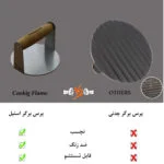 همبرگر زن کوکینگ فلیم مدل S15 - قیمت و خرید آنلاین - قاطی پاتی