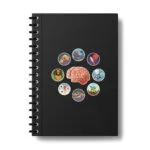 استیکر لپ تاپ و موبایل بووم طرح تحول بشر کد MM147 مجموعه 9 عددی - قیمت و خرید آنلاین - قاطی پاتی