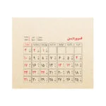 تقویم رومیزی سال 1403 پدیده نقش مدل تاینی کرافت کد 1420 بسته 4 عددی - قیمت و خرید آنلاین - قاطی پاتی