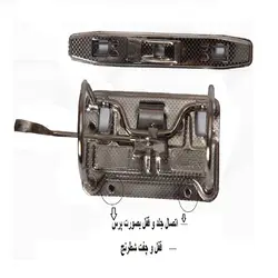 زونکن پارس مدل A4 بسته 10 عددی - قیمت و خرید آنلاین - قاطی پاتی