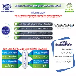 پودر گچ مجسمه سازی آلفا مدل 1507 - قیمت و خرید آنلاین - قاطی پاتی