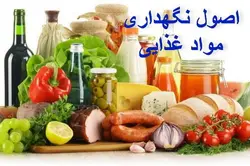 پاورپوینت نگهداری مواد غذایی با استفاده از تشعشع و ازن