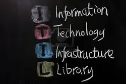پاورپوینت  کتابخانه زیرساخت فناوری اطلاعات ITIL
