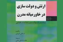 پاورپوینت معرفی کتاب ارتش و دولت سازی در خاورمیانه مدرن