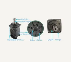 قطعات هیدروموتور اوربیتالی