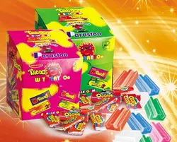 ادامس بادکنکی تاتو پرستو