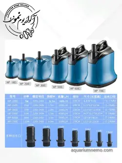 واتر پمپ کف کش سوبو سری D