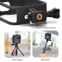 کاور فریم دور دوربین گوپرو مکس