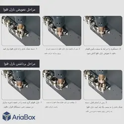 هیتر دیجیتال سوگون مدل Sugon 8620DX Pro