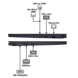 لپ تاپ دل مدل DELL latitude E7390 i5-8generation