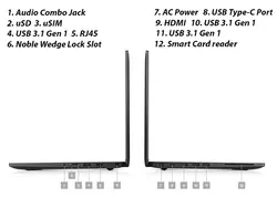 لپ تاپ دل مدل DELL latitude E7490 i7-7generation