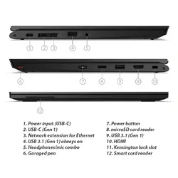 لپ تاپ لنو مدل LENOVO thinkpad L13 Yoga i5-10generation